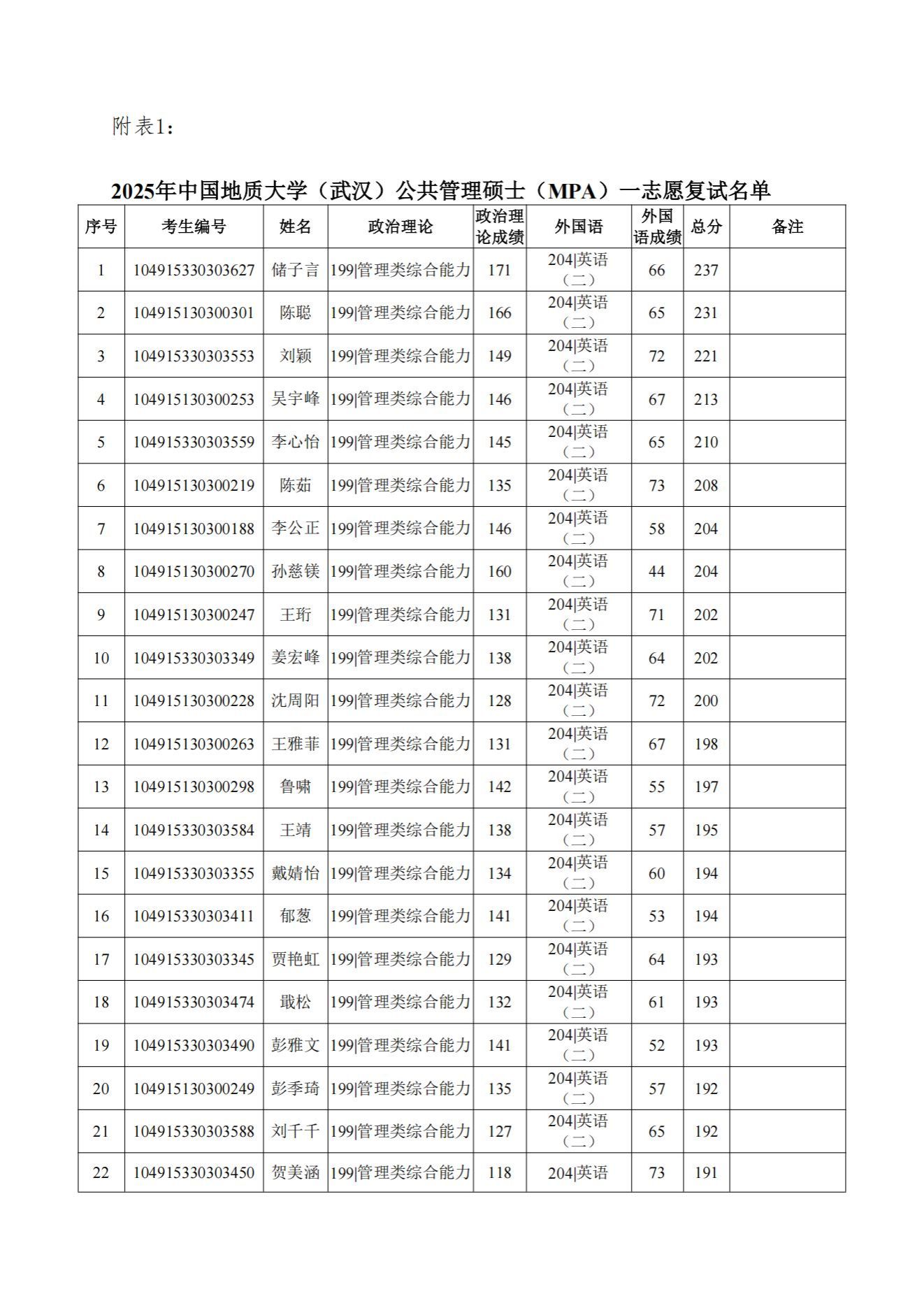 伟德国际1946bv官网