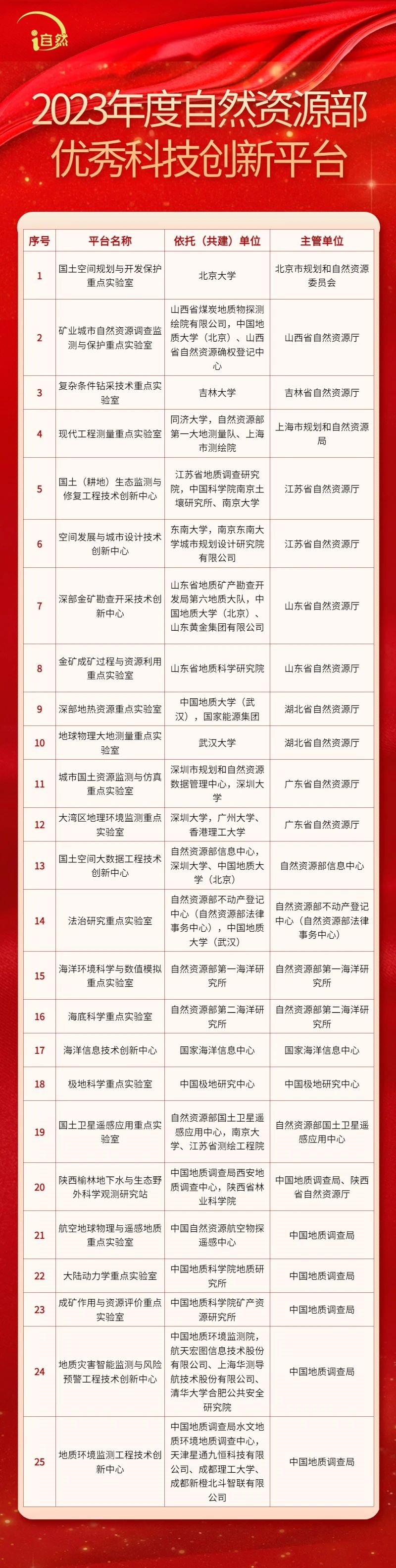 伟德国际1946bv官网