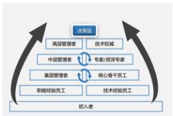 伟德国际1946bv官网