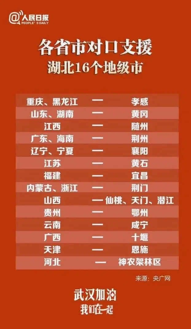 伟德国际1946bv官网