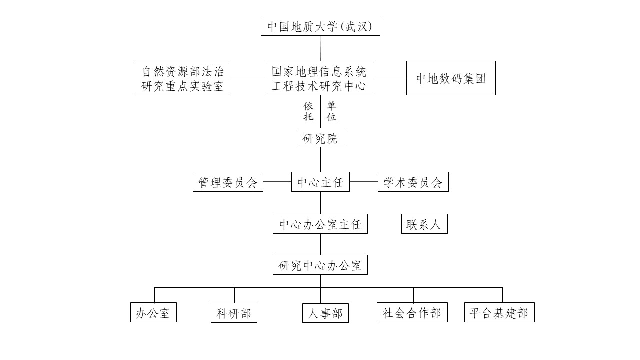 伟德国际1946bv官网