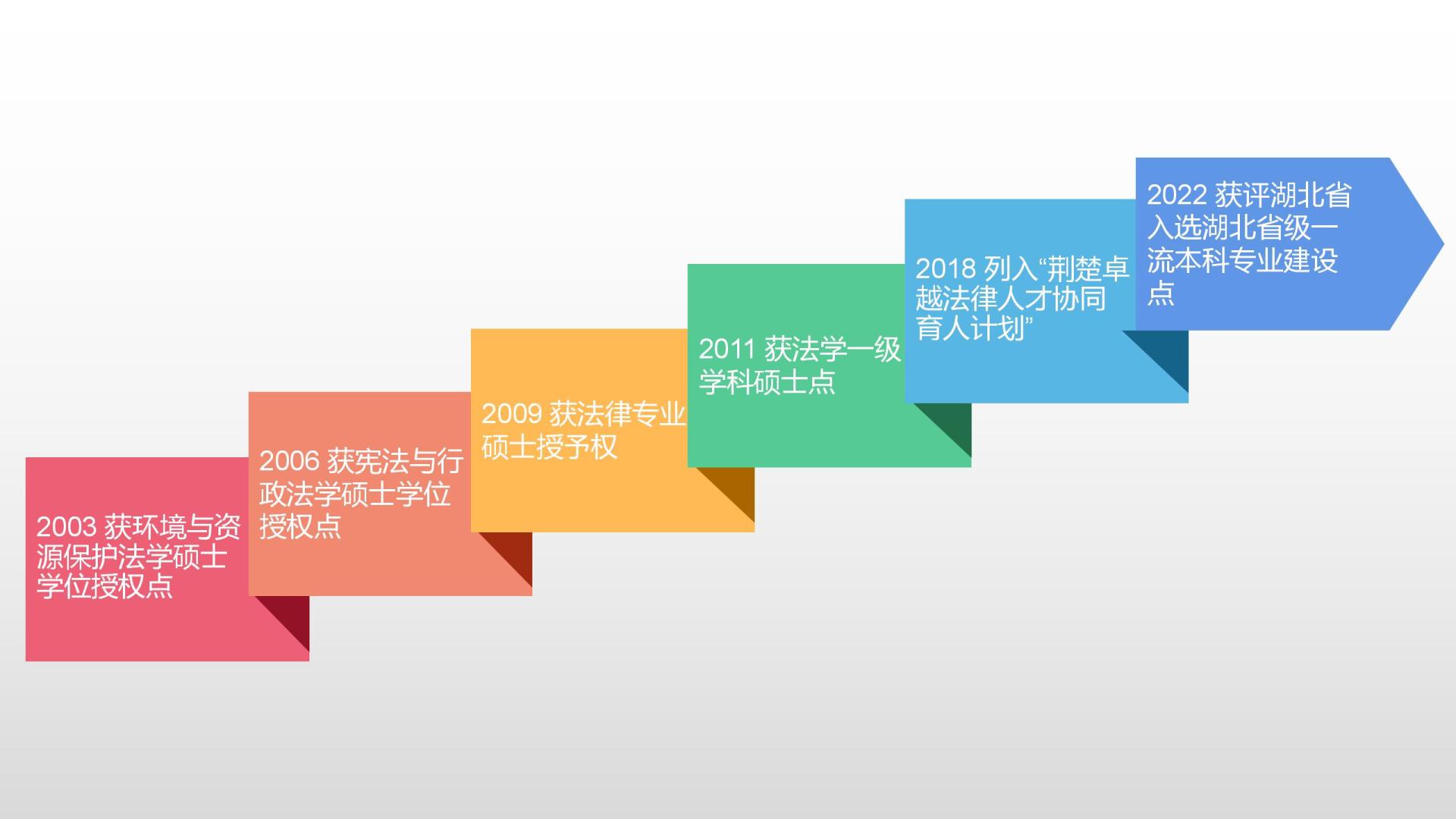 伟德国际1946bv官网
