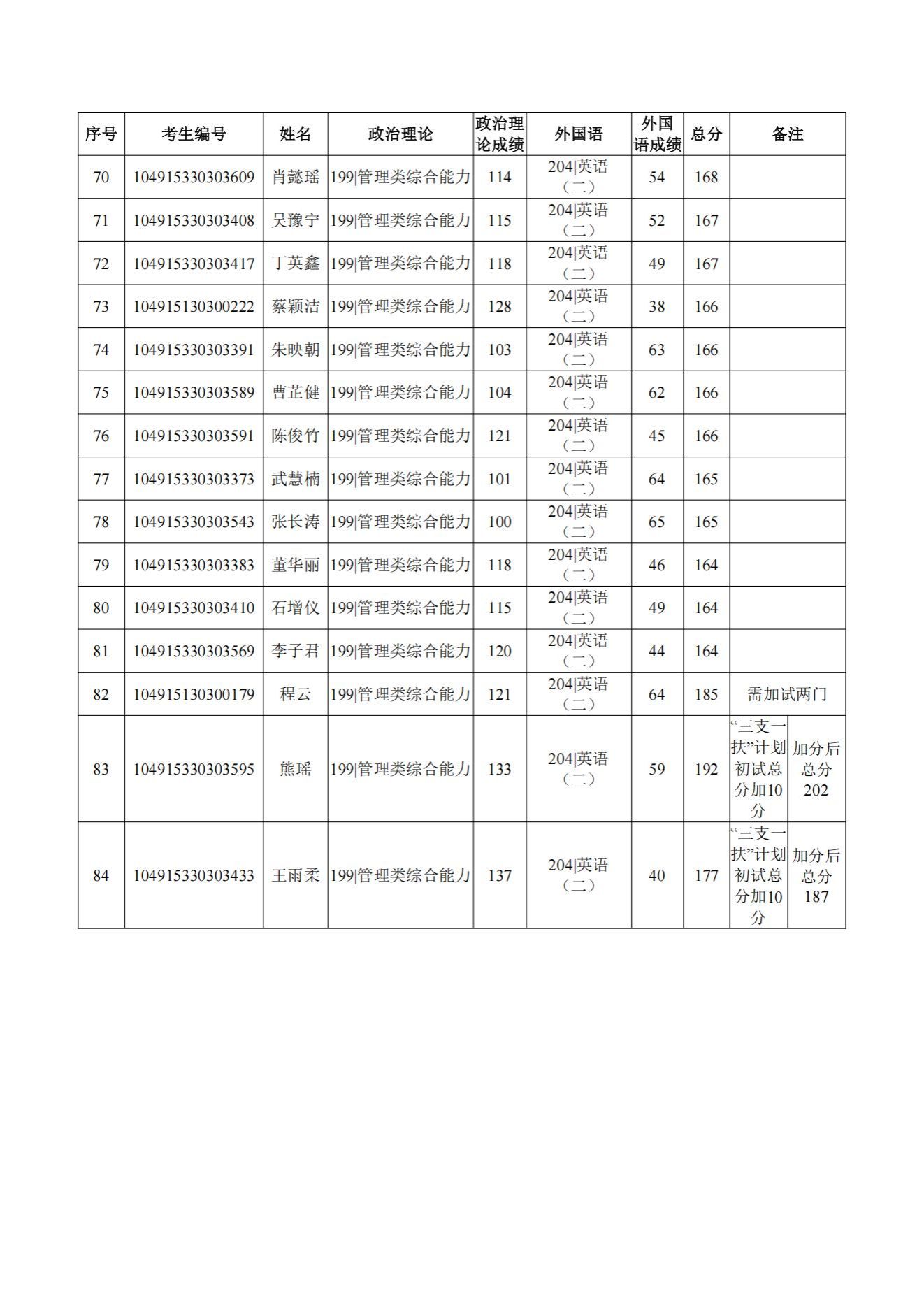 伟德国际1946bv官网